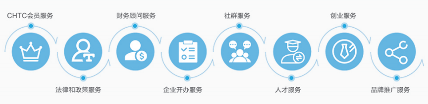 培杰中学是私立吗