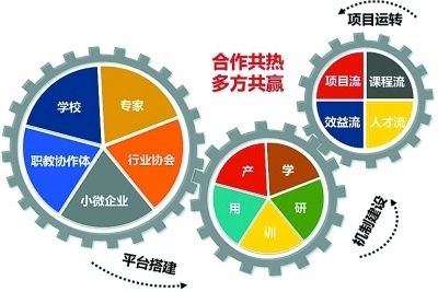 培杰幼儿园是公立的吗还是私立
