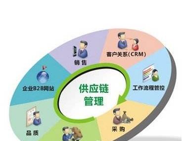 培杰幼儿园怎么样知乎