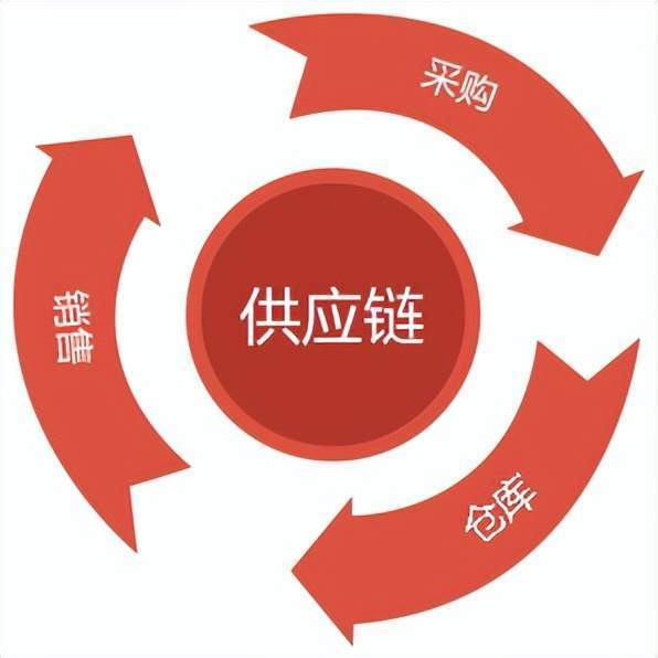 培杰幼儿园属于什么档次的学校